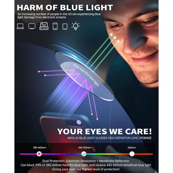 Unisex Black Eyewear Look Clear Frame Blue Tinted Lens Anti Eyestrain Sunglasses - Picture 6 of 6